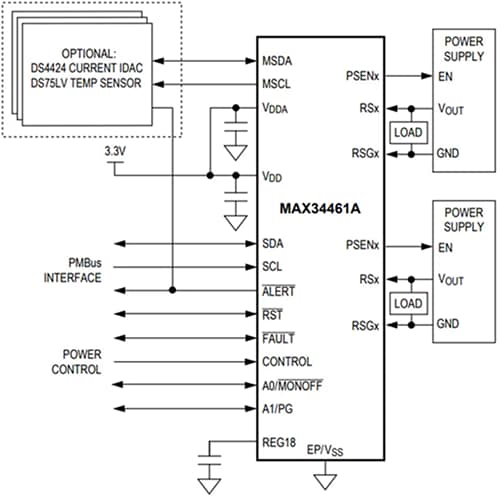 Schema di circuito di applicazione - Analog Devices Inc. Monitor e sequenziatori di tensione PmBus MAX34461A